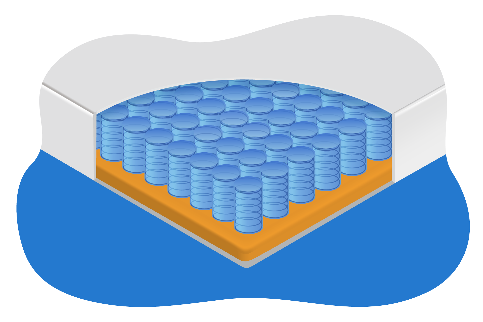 matelas ressorts ensaches merinos